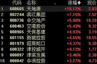 必威国际备用网址下载安卓